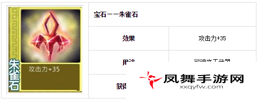 果宝三国朱雀石宝石有什么作用