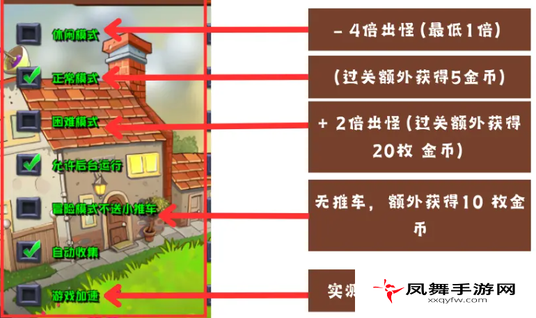 《植物大战僵尸杂交版》控制台使用方法