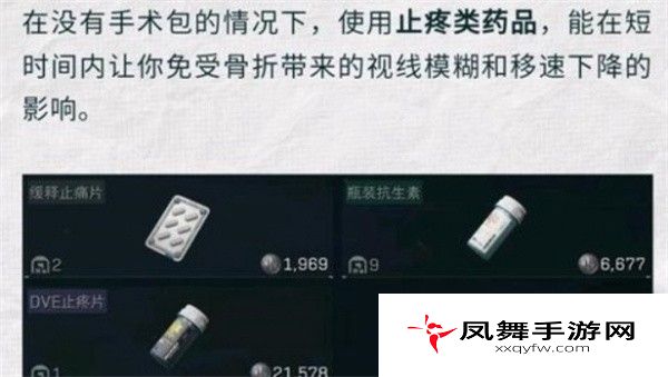 《三角洲行动》药品作用一览
