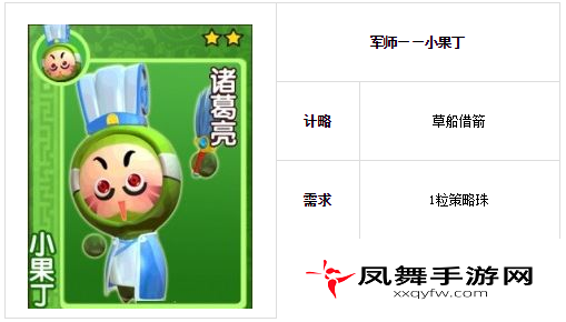 果宝三国小果丁-诸葛亮介绍