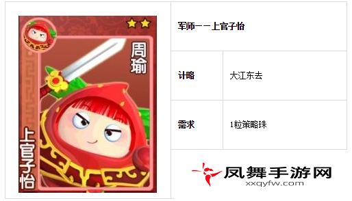 果宝三国上官子怡-周瑜介绍