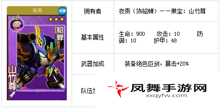 果宝三国夜燕山竹尊-貂蝉介绍