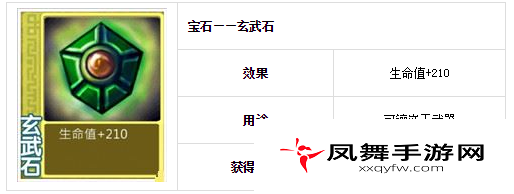 果宝三国玄武石作用以及属性分析