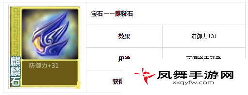 果宝三国麒麟石属性以及获取方式介绍