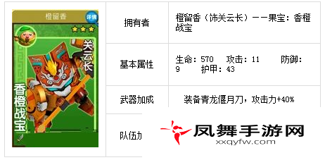 果宝三国橙留香香橙战宝-关云长介绍