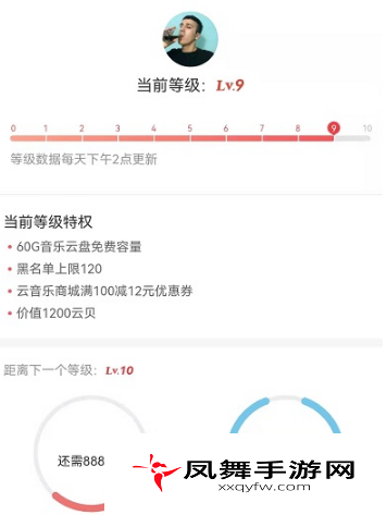 《网易云音乐》查看音乐等级方法