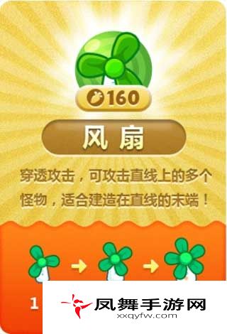 保卫萝卜炮塔介绍-风扇