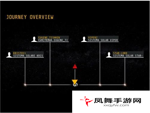 星际穿越手游怎么玩 游戏新手教程详解