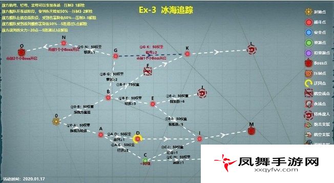 战舰少女R极地奏鸣曲第三关怎么过？极地奏鸣曲EX-3冰海追踪通关攻略