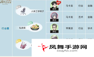 《绝对演绎》角色礼物喜好大全