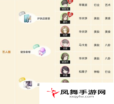 《绝对演绎》角色礼物喜好大全