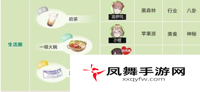 《绝对演绎》角色礼物喜好大全