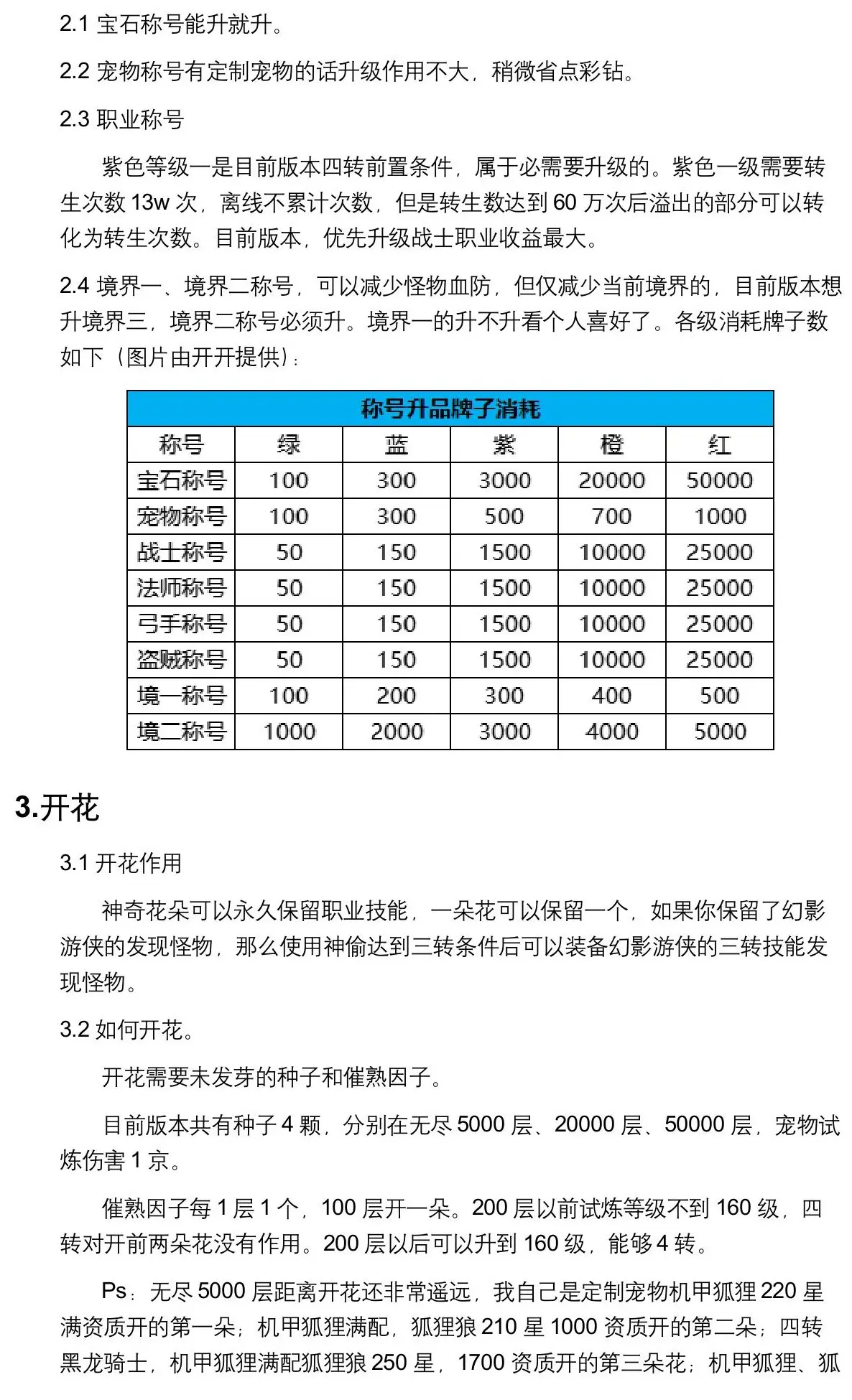 凤舞手游