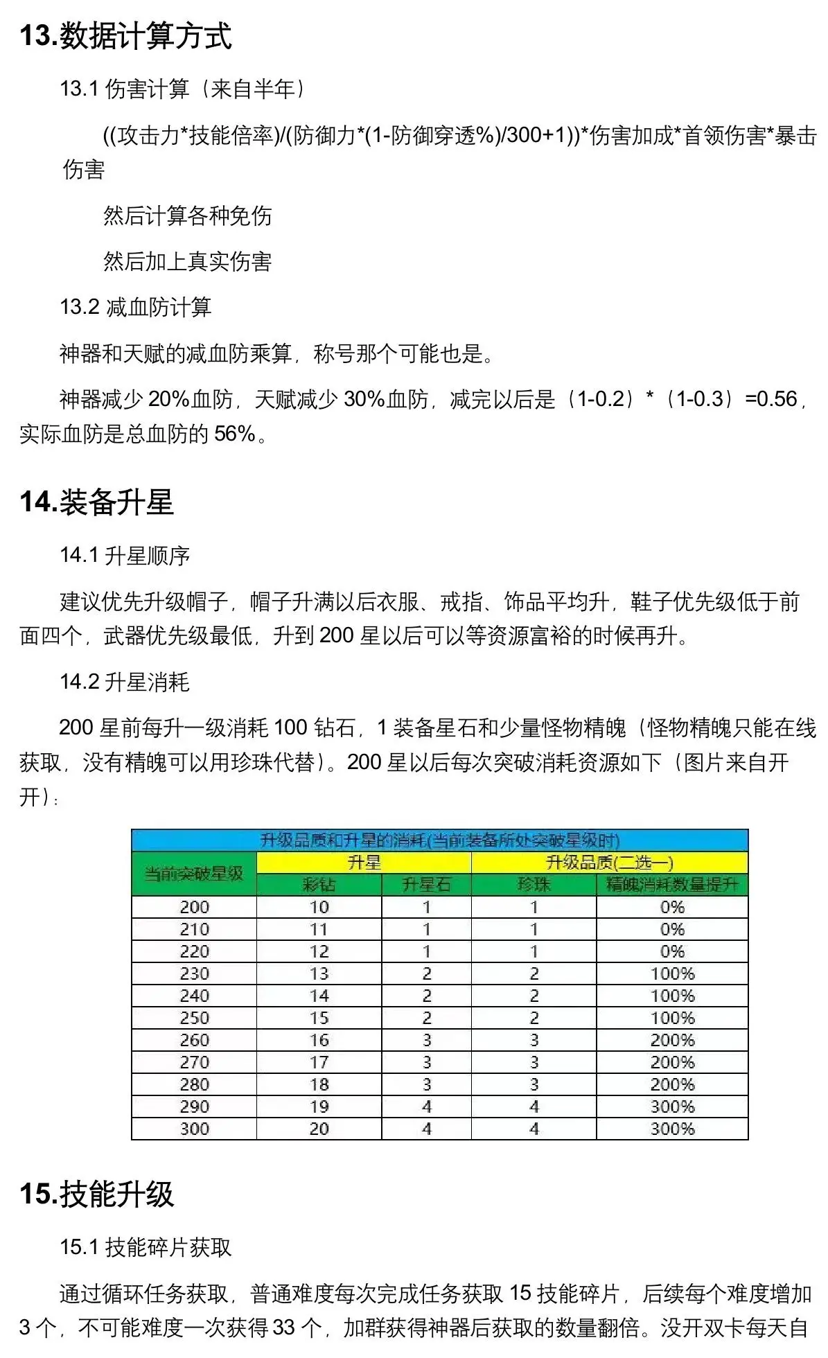 凤舞手游