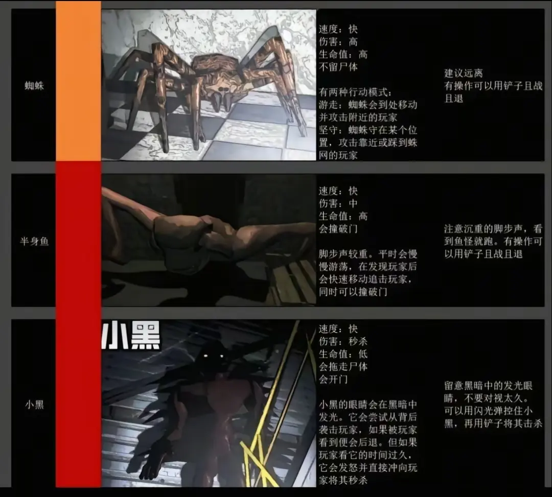 凤舞手游