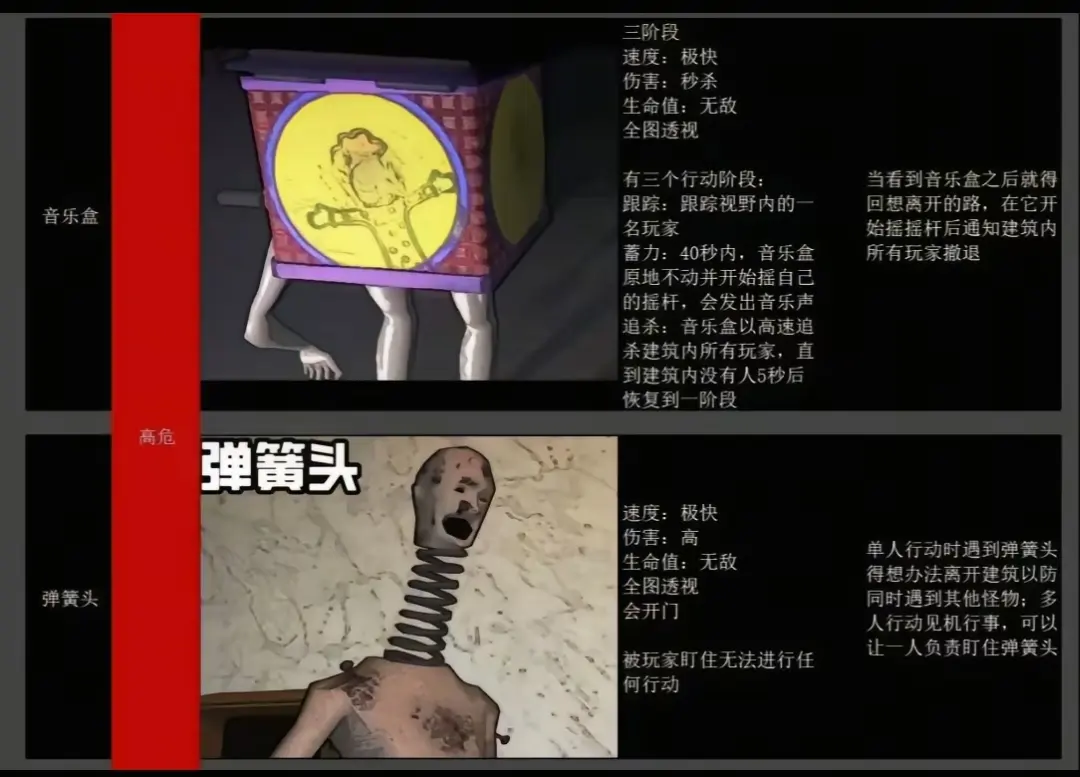 凤舞手游