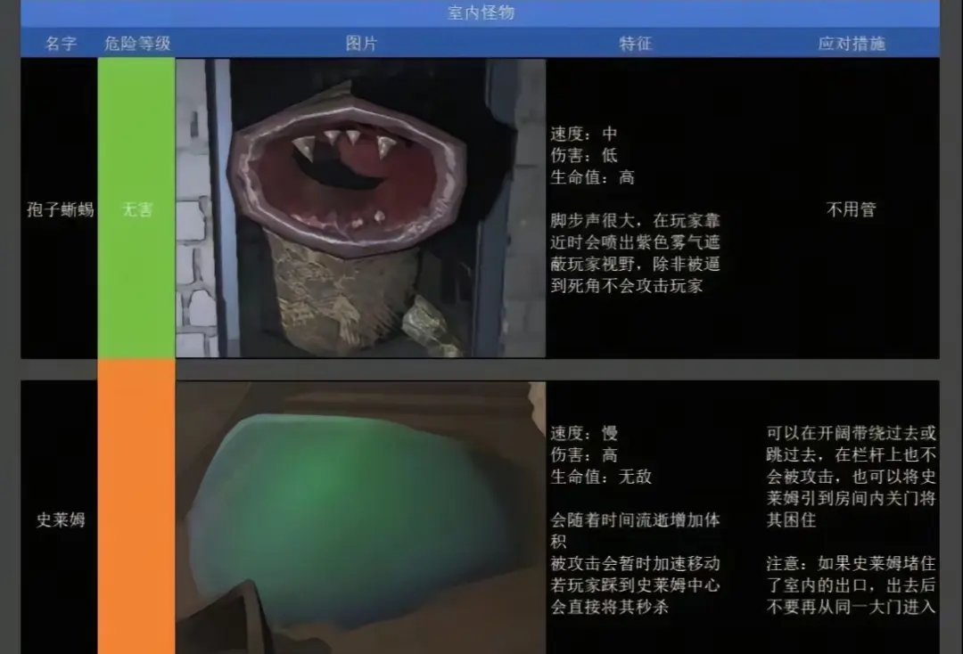 凤舞手游