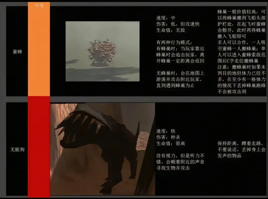 凤舞手游