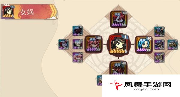 大王不高兴手游女娲怎么得？女娲获取方法攻略
