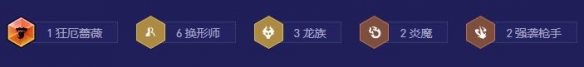 金铲铲之战换形龙族诺姆希阵容怎么玩