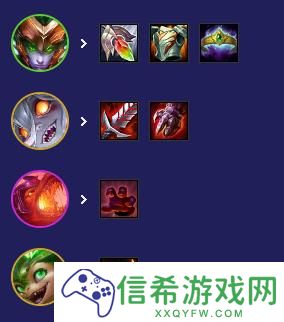 金铲铲之战换形龙族诺姆希阵容怎么玩