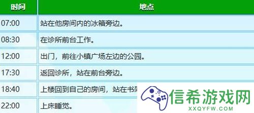 星露谷物语哈维下班后会在哪