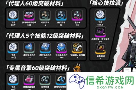 绝区零月城柳专属音擎等级怎么快速突破