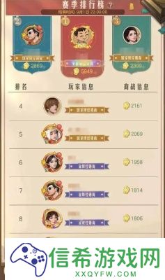 时光杂货店商战榜多少能拿下