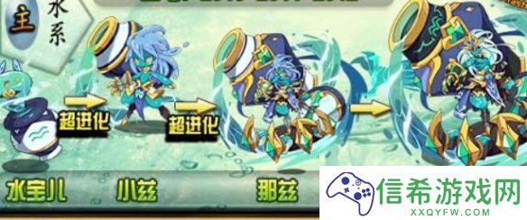 洛克王国世界觉醒水瓶座技能是什么