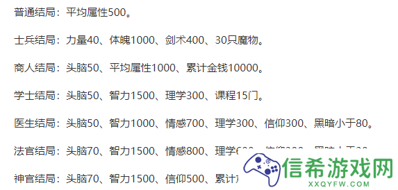 火山的女儿结局有哪些