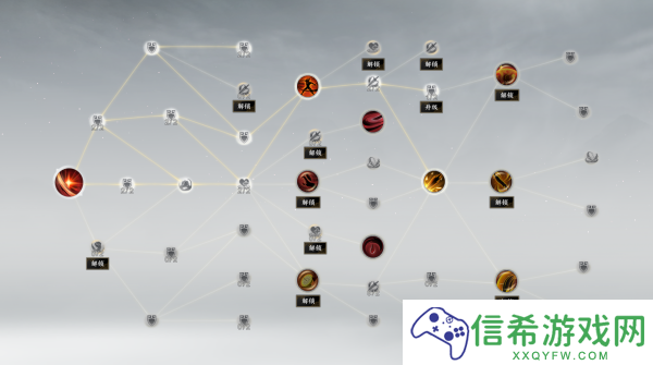 诛仙世界鬼王输出手法是什么