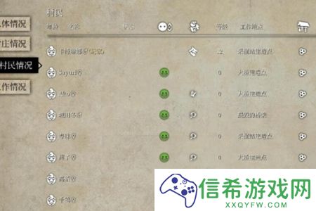 战国王朝怎么增加村民人数