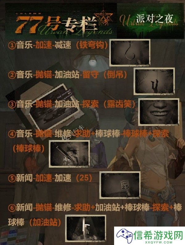 重返未来199977号专栏派对之夜结局怎么达成