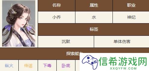 如鸢小乔有什么技能天赋