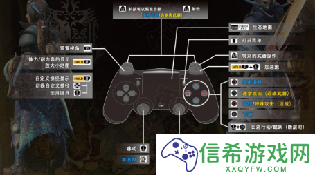 怪物猎人按哪个键可以暂停