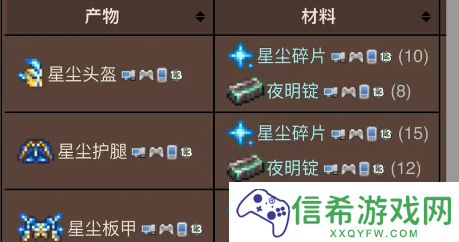 泰拉瑞亚星尘套哪个召唤物更好