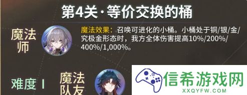 崩坏星穹铁道开拓友谊魔法第4关怎么通关