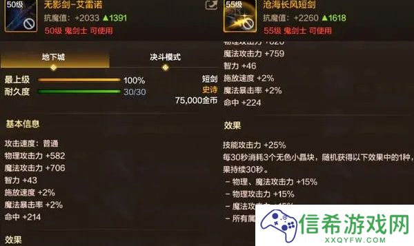 DNF手游阿修罗游龙套怎么样