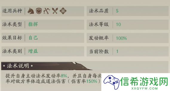 朝歌金仙真神弓阵容怎么搭配
