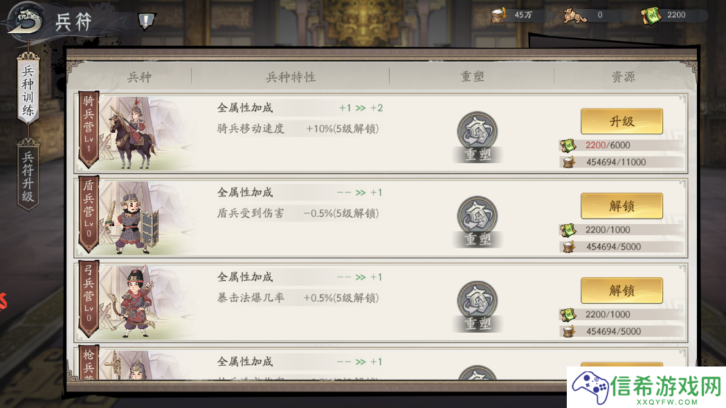 朝歌兵符系统怎么玩