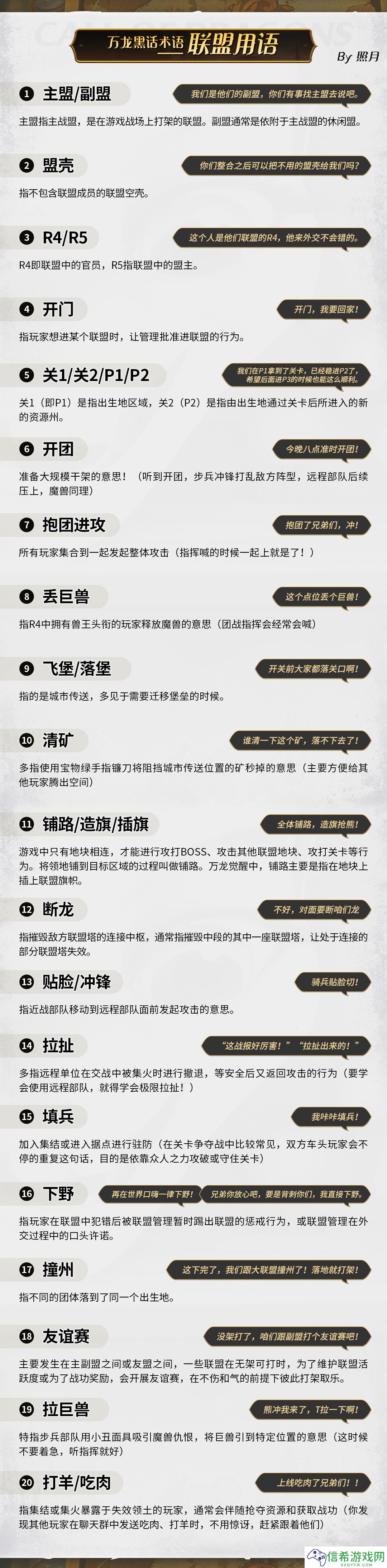 万龙觉醒万龙黑话术语是什么