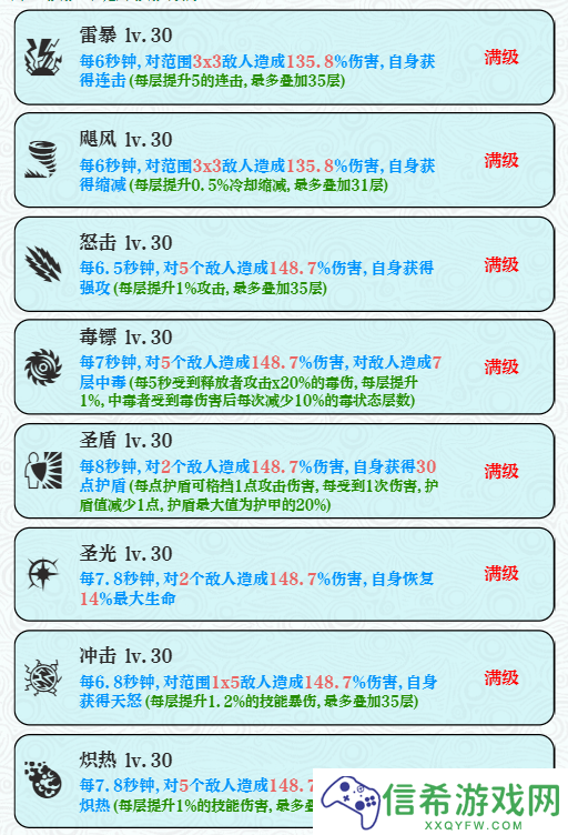 巫师之刃萌新避坑攻略
