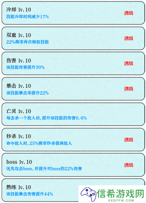巫师之刃萌新避坑攻略