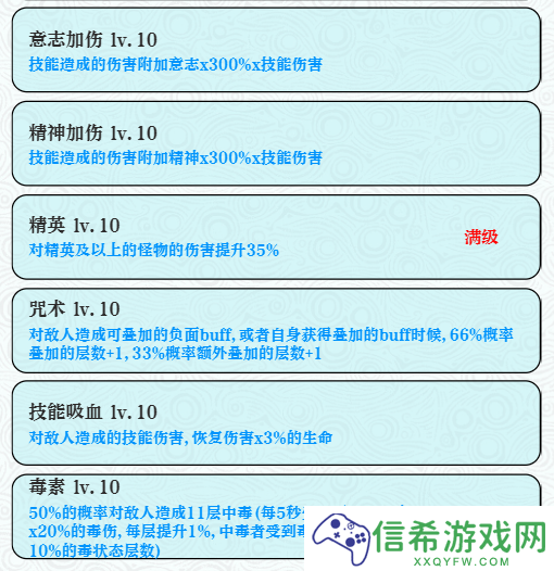 巫师之刃萌新避坑攻略