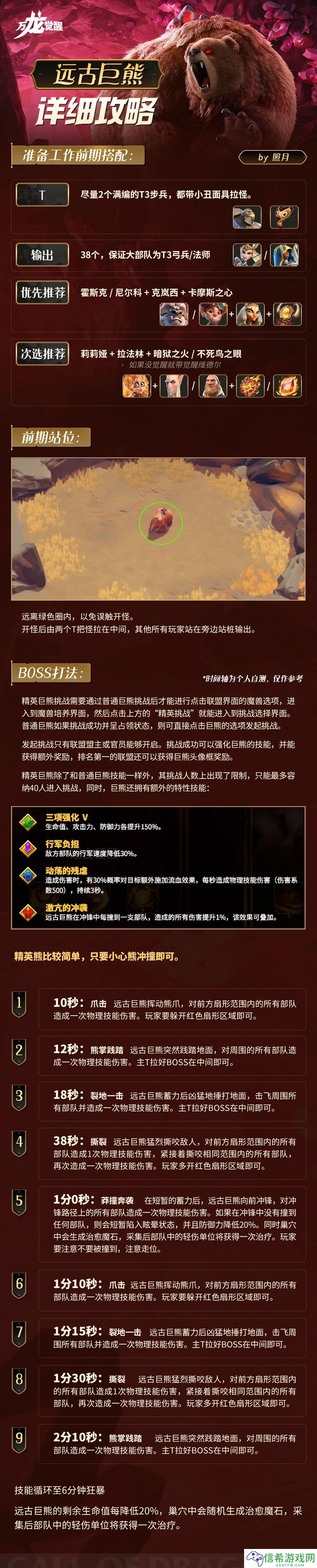 万龙觉醒远古巨熊怎么打